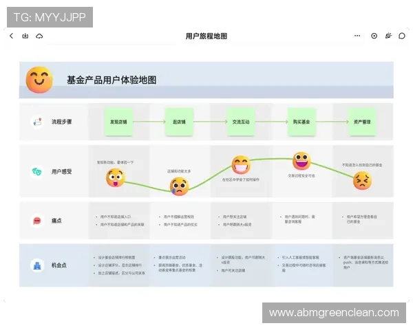 如何通过dg视讯合作平台优化游戏推广策略提升用户体验与留存率